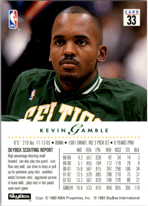 1993-94 SkyBox Premium #33 Kevin Gamble back image