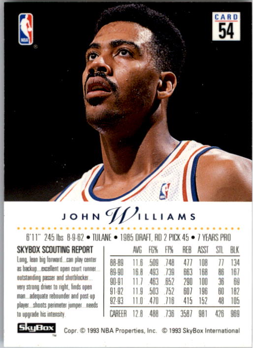 1993-94 SkyBox Premium #54 John Williams back image