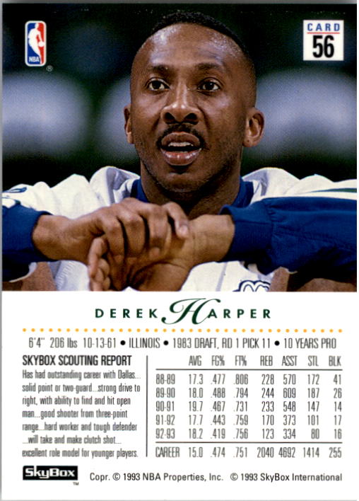 1993-94 SkyBox Premium #56 Derek Harper back image
