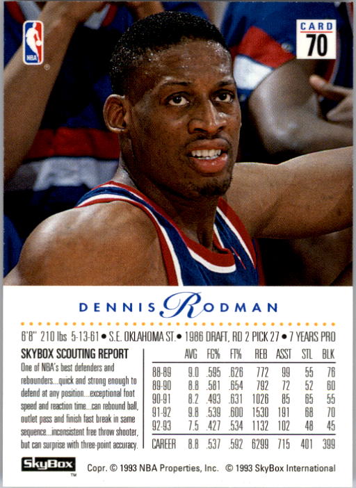 1993-94 SkyBox Premium #70 Dennis Rodman back image