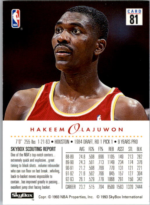 1993-94 SkyBox Premium #81 Hakeem Olajuwon back image