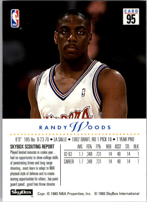 1993-94 SkyBox Premium #95 Randy Woods back image