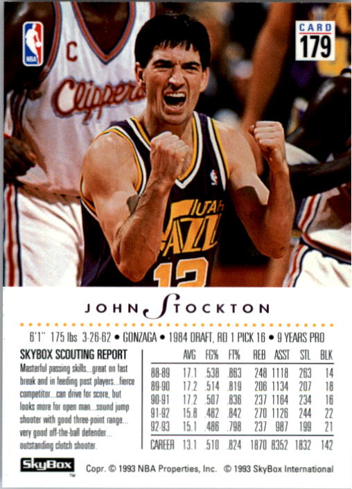 1993-94 SkyBox Premium #179 John Stockton back image