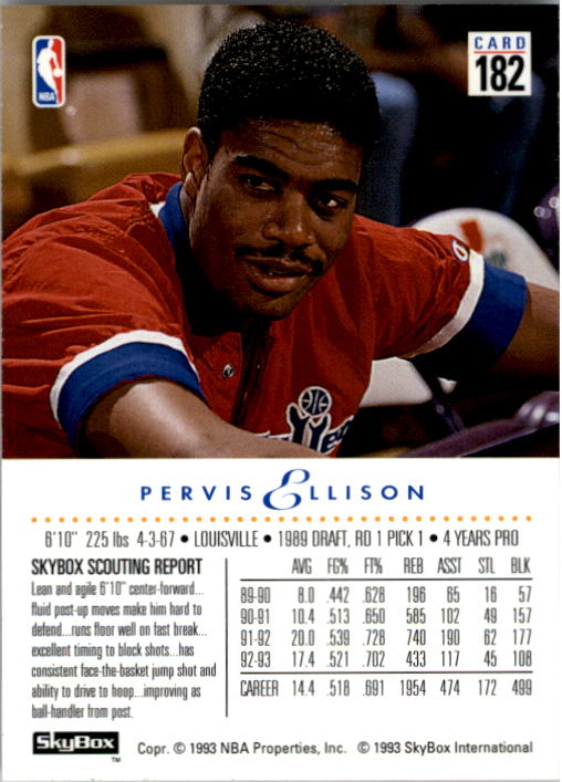 A9255- 1993-94 Skybox Premium Basketball #s 1-250 -You Pick- 15+ FREE US SHIP - Picture 357 of 493