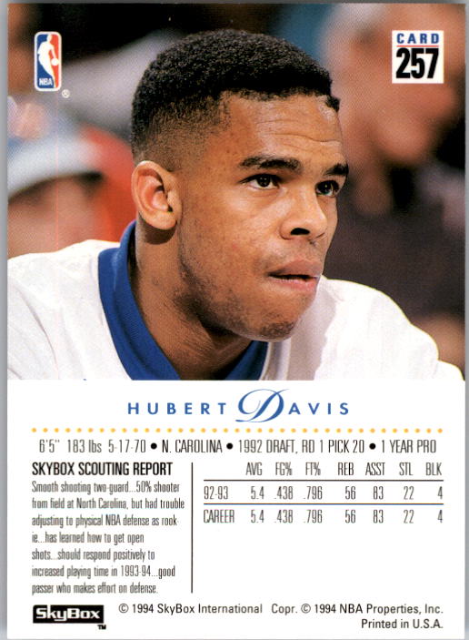 Sports Card Back