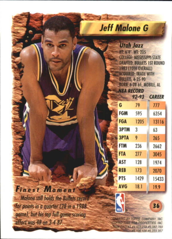 1993-94 Finest #36 Jeff Malone back image
