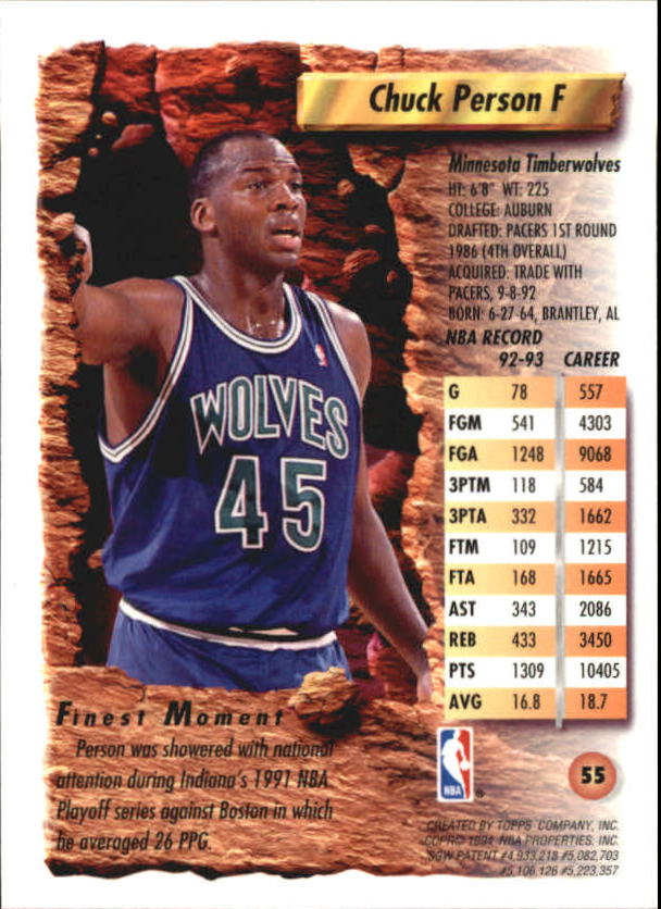 1993-94 Finest #55 Chuck Person back image
