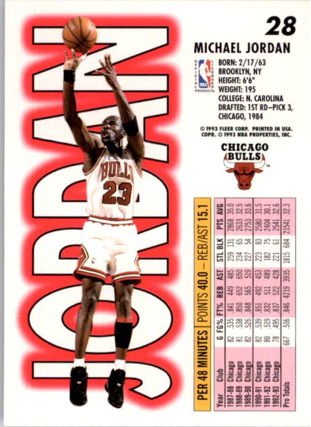 1993-94 Fleer #28 Michael Jordan back image