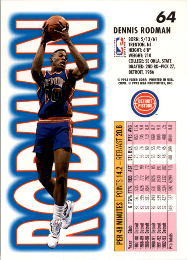 1993-94 Fleer #64 Dennis Rodman back image