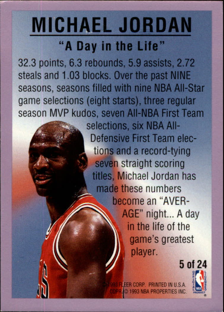 Sports Card Back