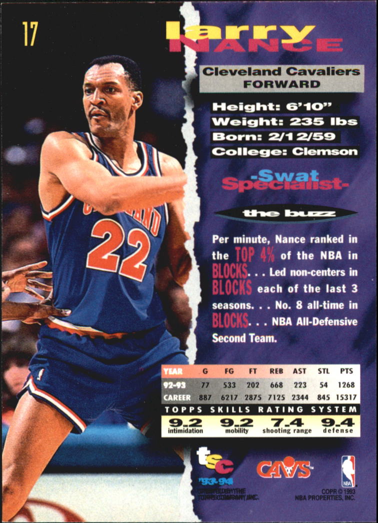 Sports Card Back