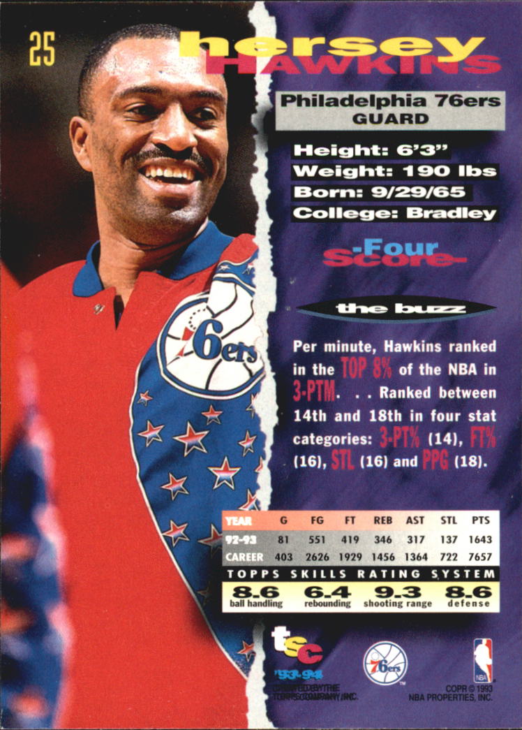 1993-94 Stadium Club Super Teams NBA Finals #25 Hersey Hawkins back image