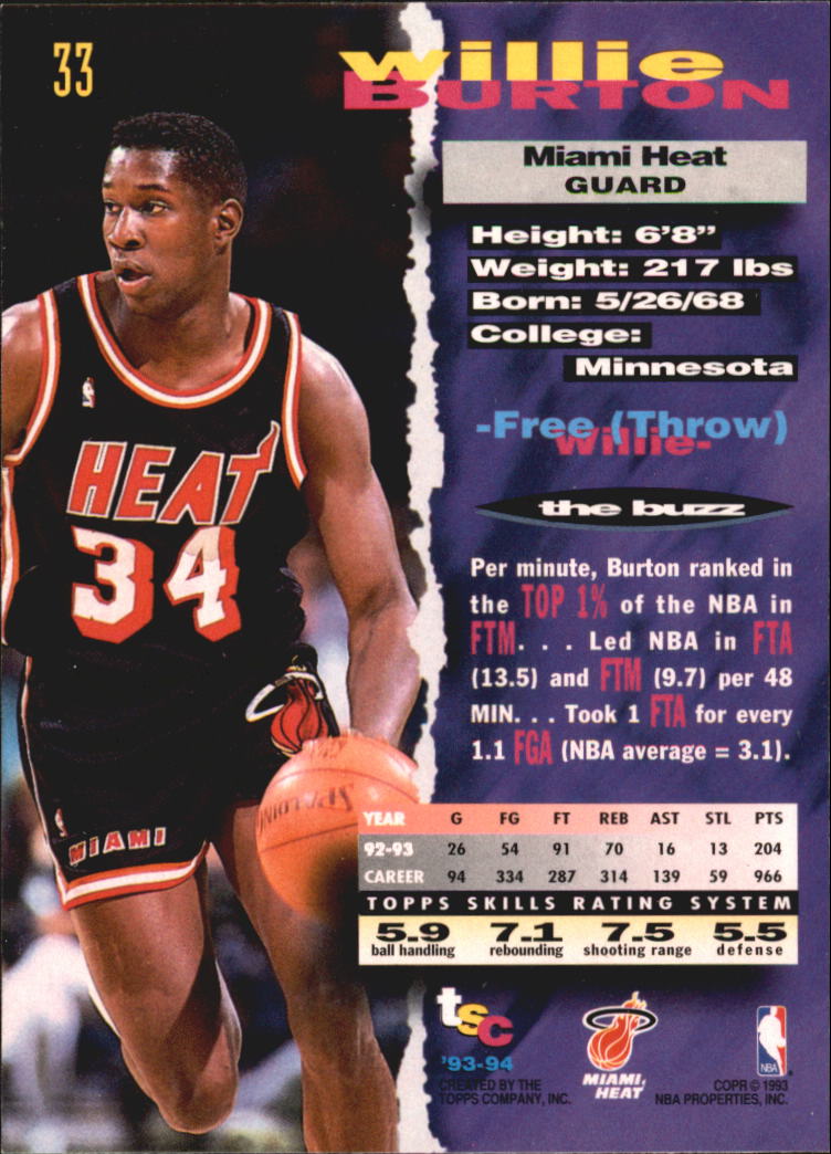 1993-94 Stadium Club Super Teams NBA Finals #33 Willie Burton back image