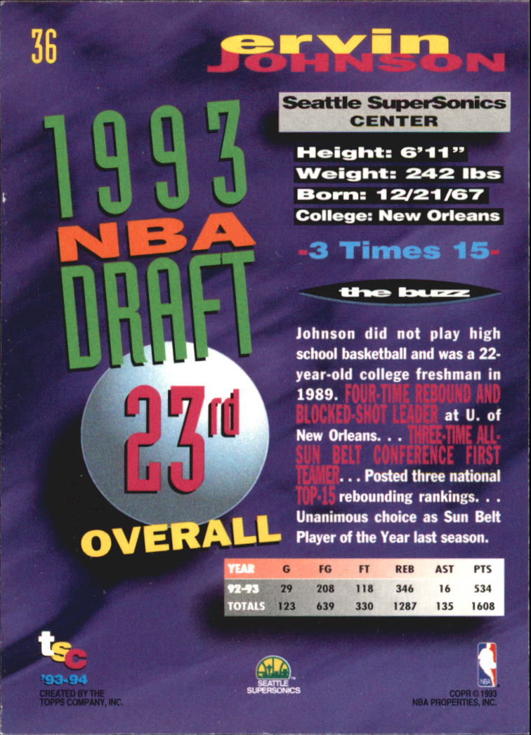 1993-94 Stadium Club Super Teams NBA Finals #36 Ervin Johnson back image