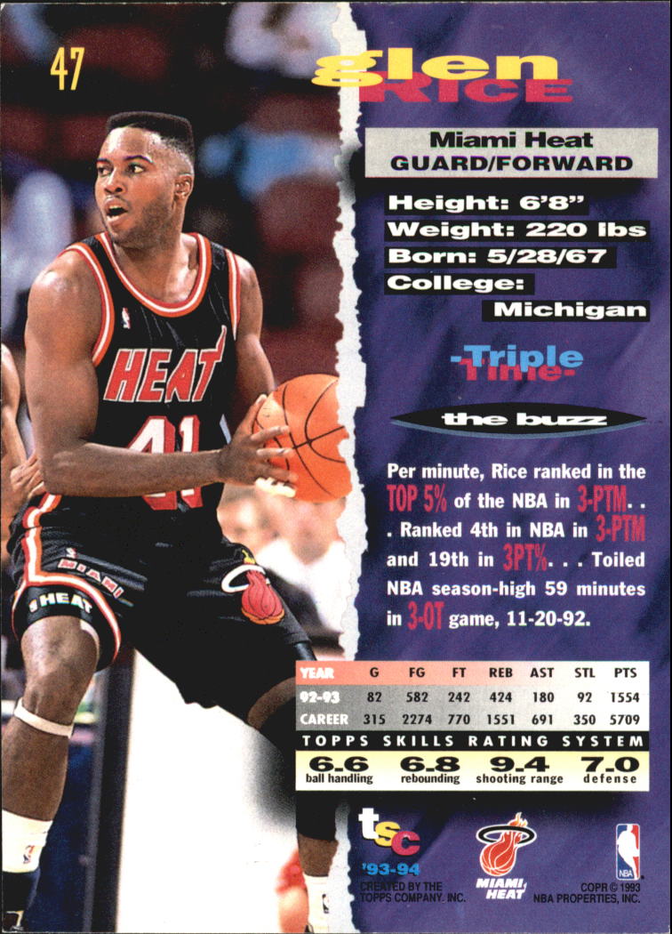 1993-94 Stadium Club Super Teams NBA Finals #47 Glen Rice back image