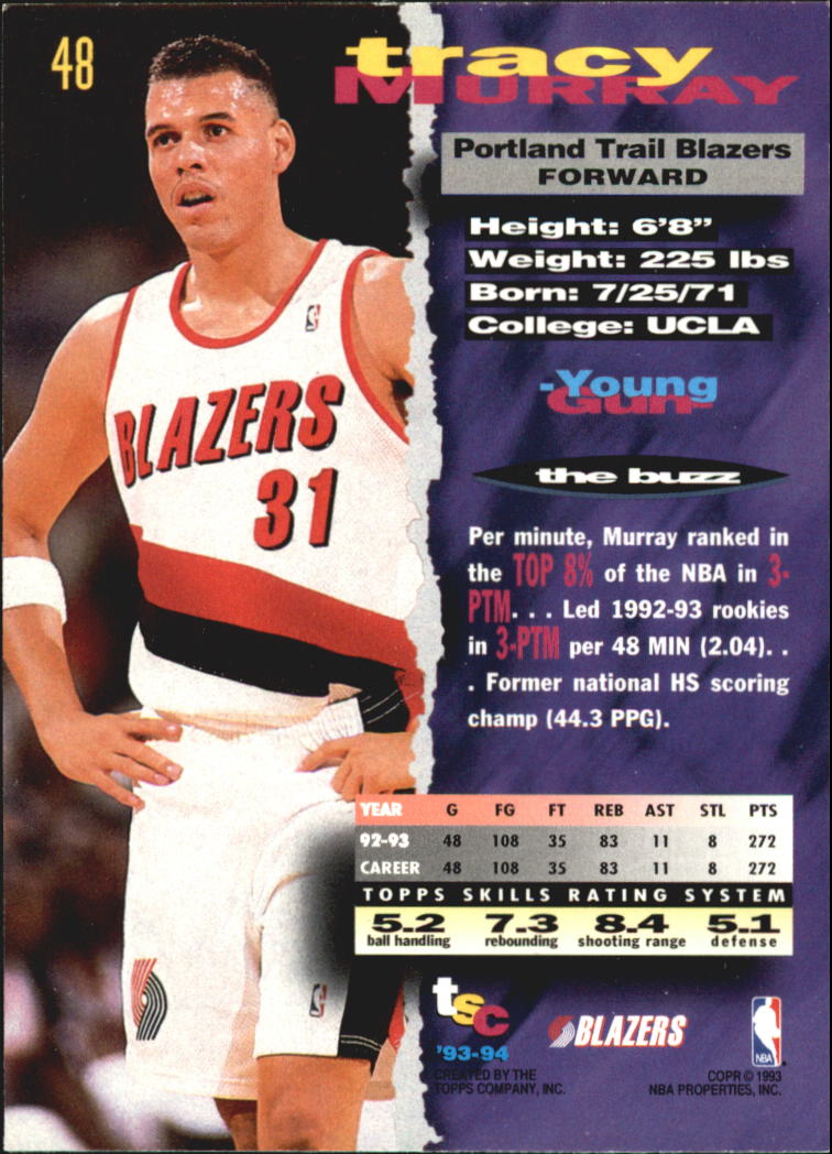 Sports Card Back