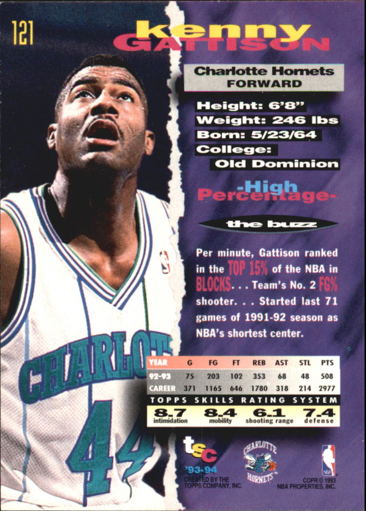 Sports Card Back
