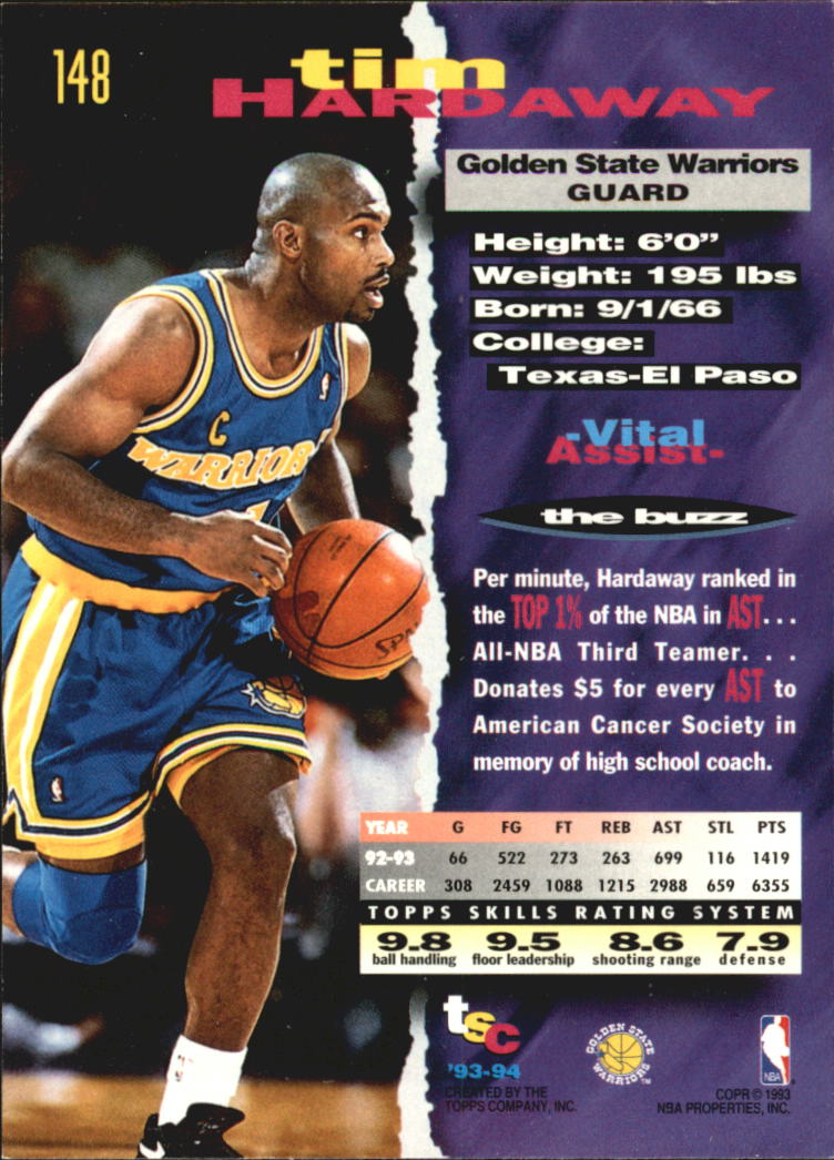 1993-94 Stadium Club Super Teams NBA Finals #148 Tim Hardaway back image
