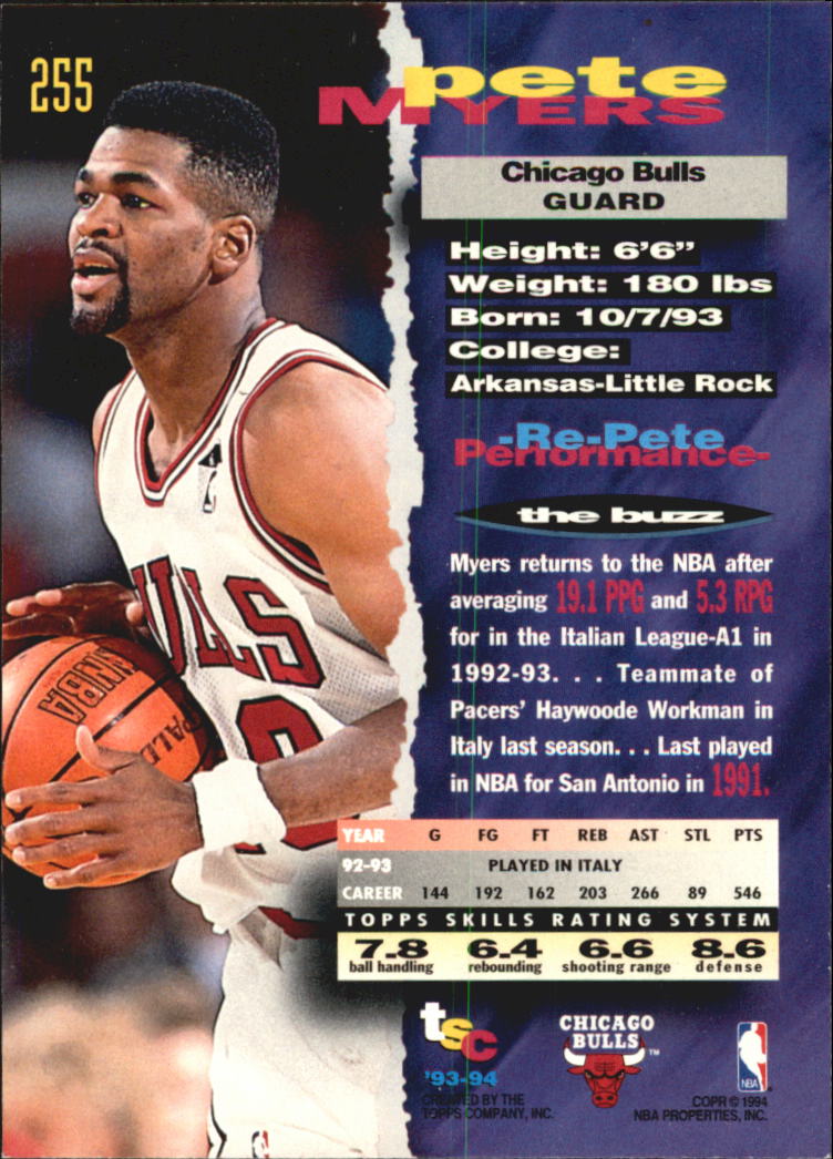 Sports Card Back