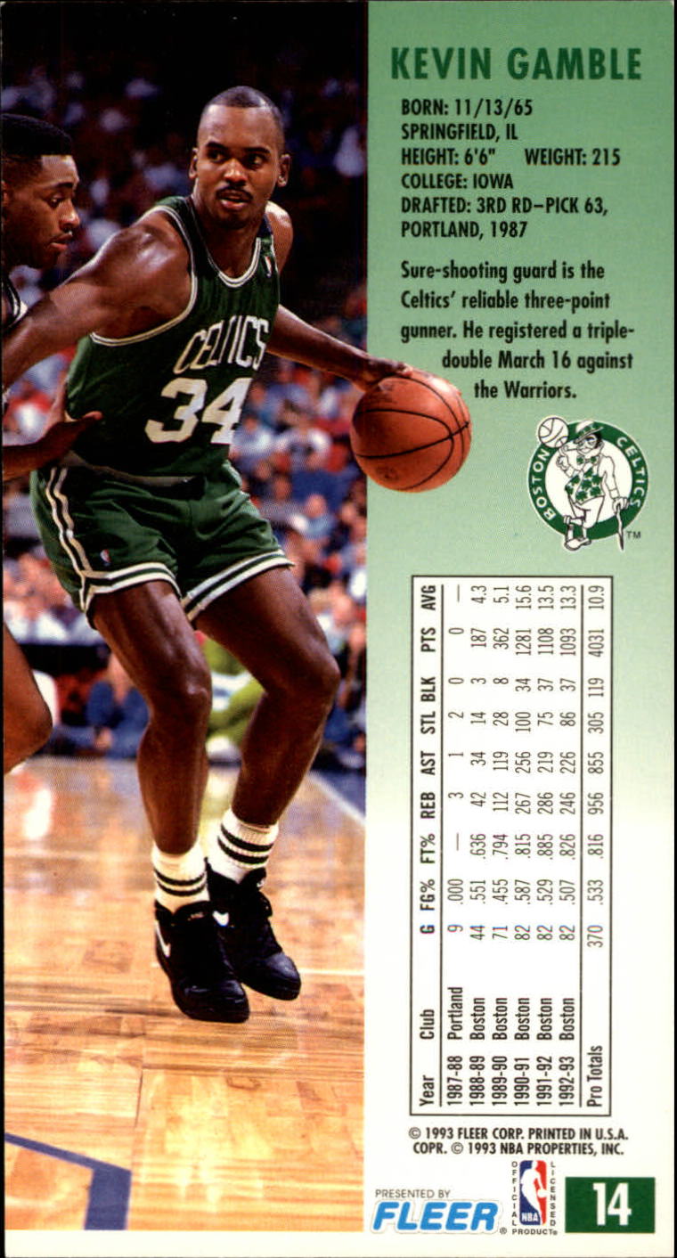 Sports Card Back