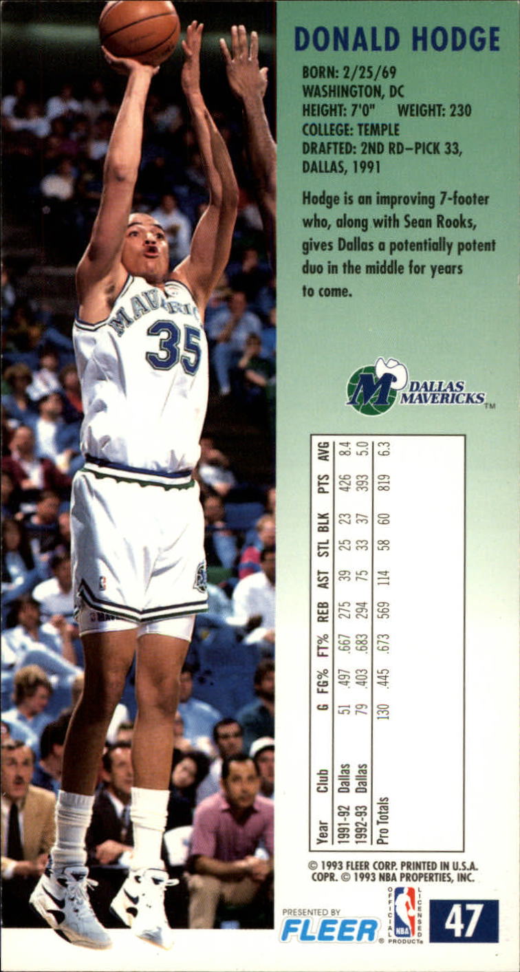 Sports Card Back