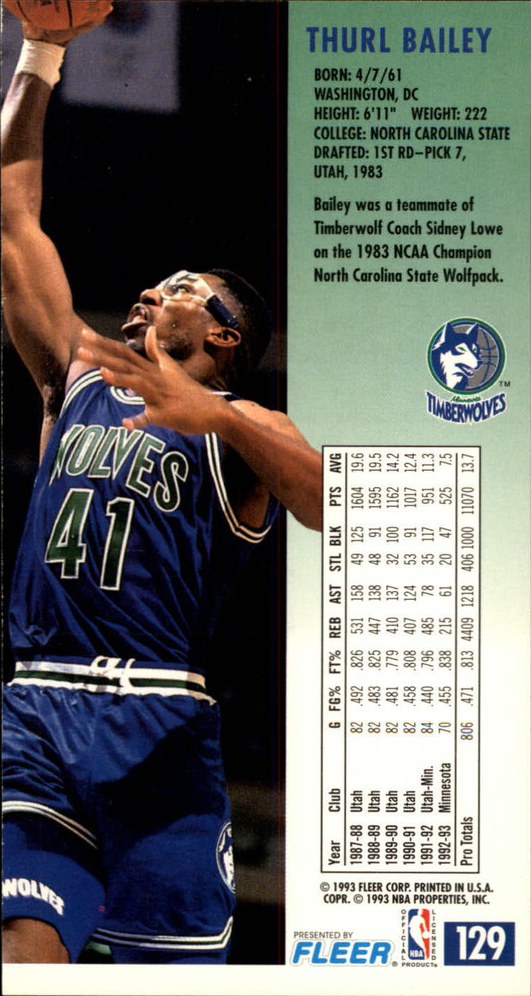 Sports Card Back