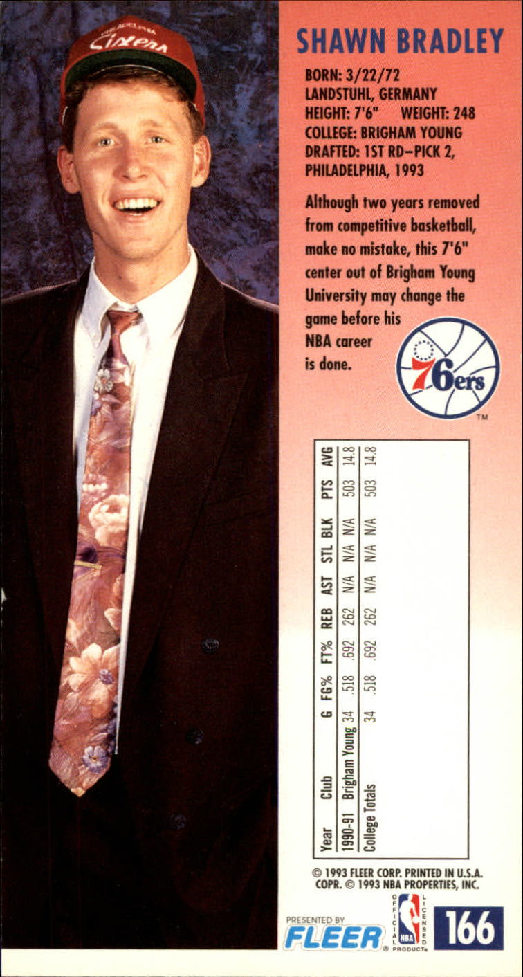 1993-94 Jam Session #166 Shawn Bradley RC back image