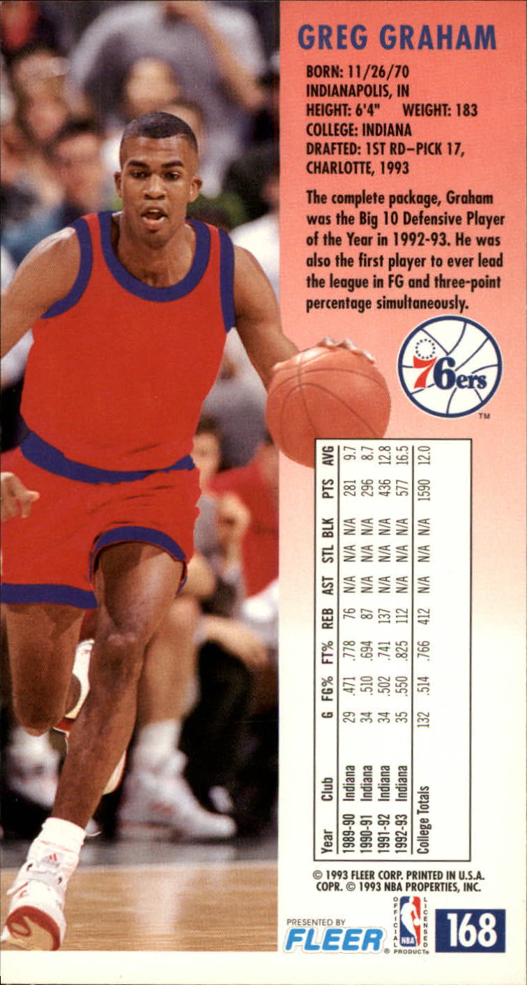 Sports Card Back