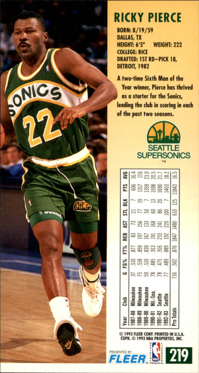 Sports Card Back