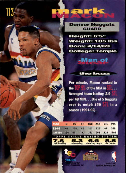 Sports Card Back