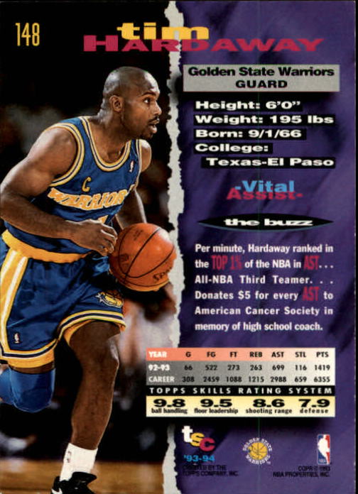 Sports Card Back