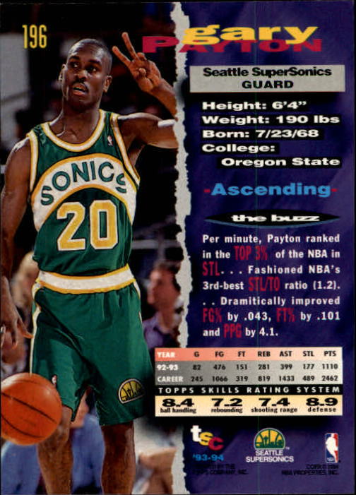 Sports Card Back