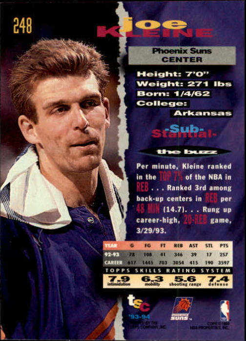 Sports Card Back