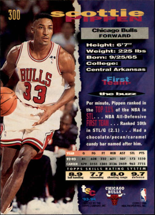 Sports Card Back