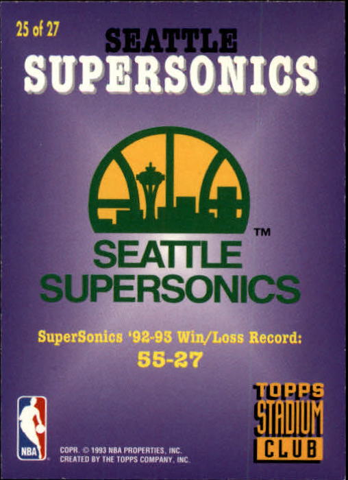 Sports Card Back