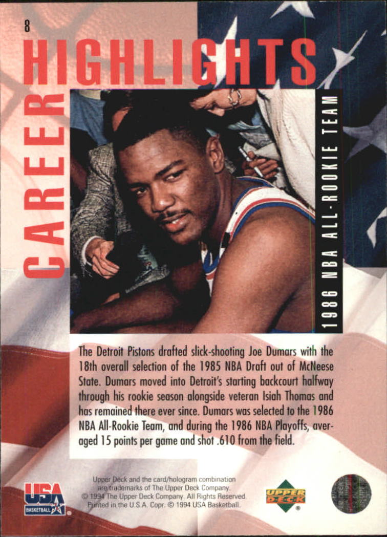 Sports Card Back