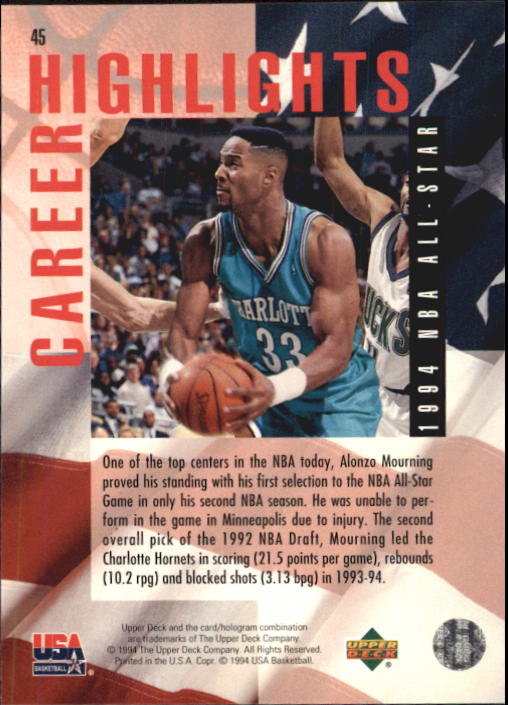 1994 NBA All-Star recap