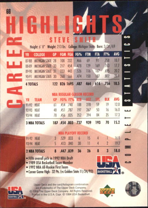 1994 Upper Deck USA #66 Steve Smith/Career Statistics back image