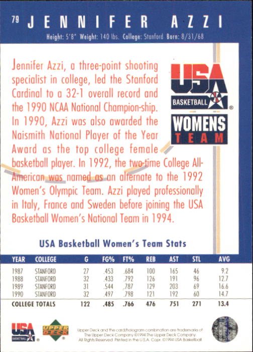 1994 Upper Deck USA #79 Jennifer Azzi/USAB Women back image