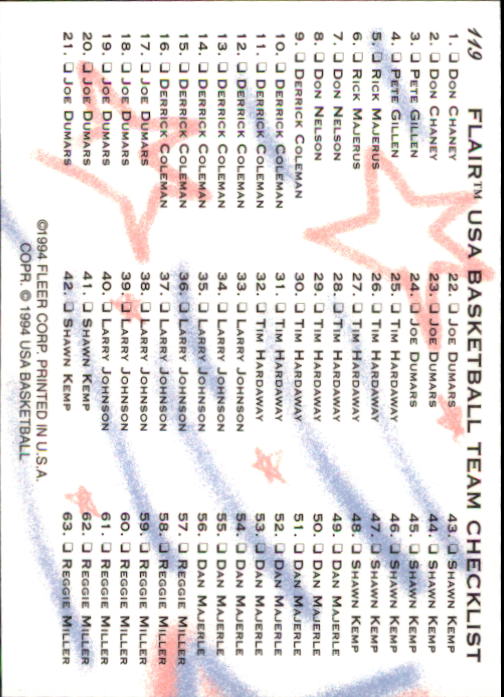 1994 Flair USA #119 Checklist back image