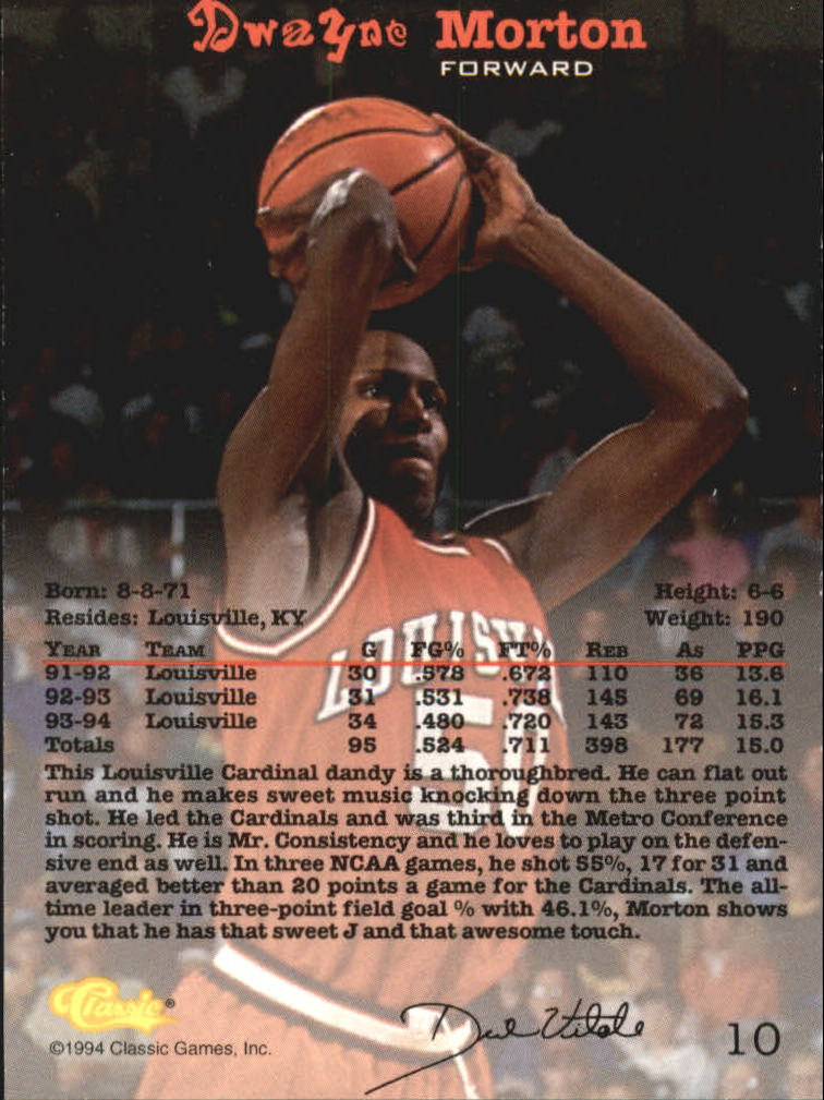 Sports Card Back