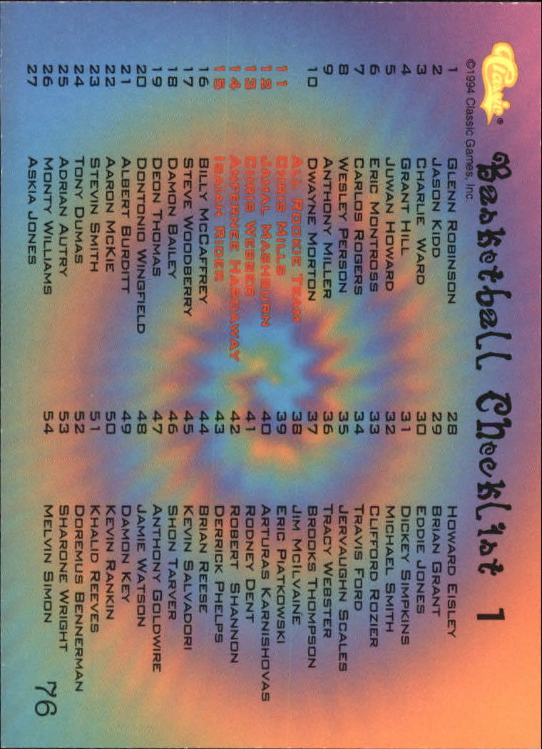 B1608- 1994 Classic Basketball #s 1-105 +Inserts -You Pick- 15+ FREE US SHIP - Picture 343 of 398
