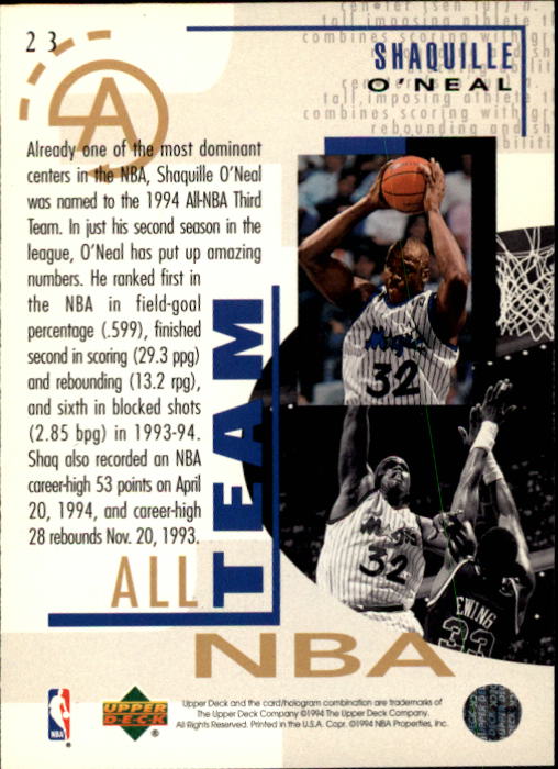 1994-95 Upper Deck #23 Shaquille O'Neal AN back image
