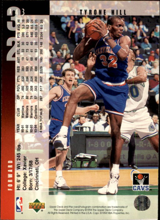 1994-95 Upper Deck #143 Tyrone Hill back image