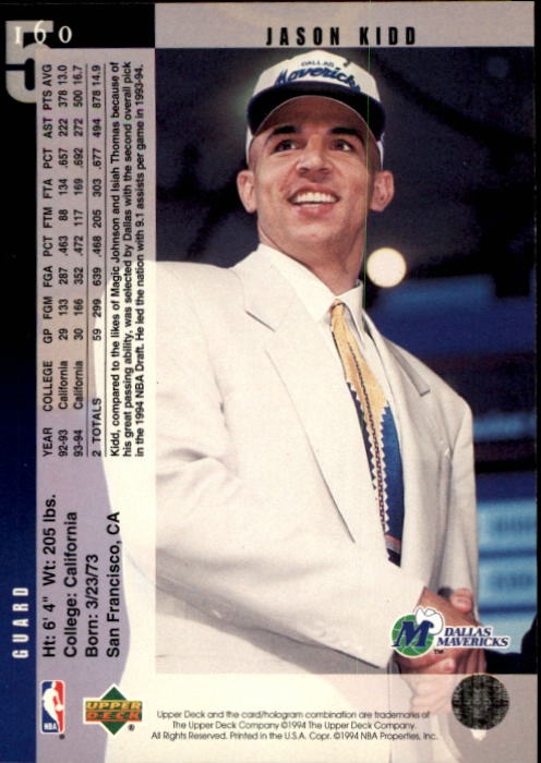 1994-95 Upper Deck #160 Jason Kidd RC back image