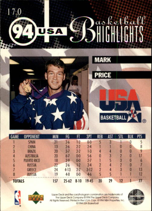 1994-95 Upper Deck #170 Mark Price USA back image