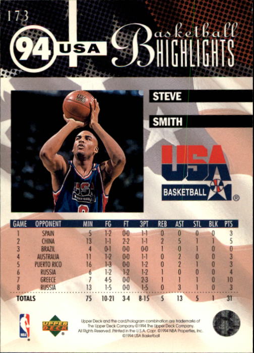 1994-95 Upper Deck #173 Steve Smith USA back image