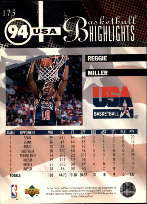 1994-95 Upper Deck #175 Reggie Miller USA back image