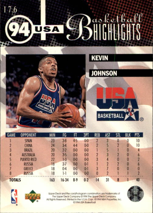 1994-95 Upper Deck #176 Kevin Johnson USA back image