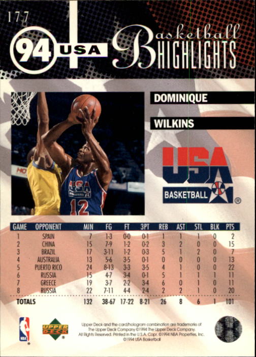 1994-95 Upper Deck #177 Dominique Wilkins USA back image